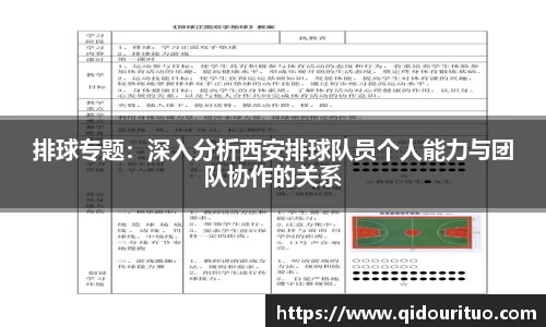 排球专题：深入分析西安排球队员个人能力与团队协作的关系